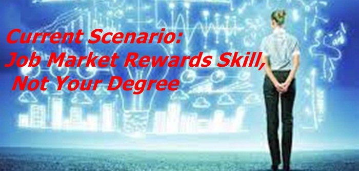 Job Market Rewards Skill