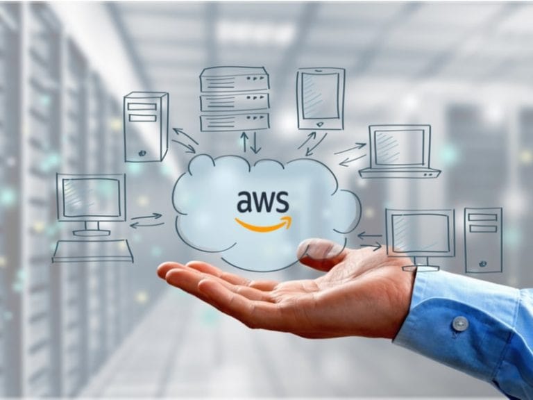 AWS Cloud Services & Framework