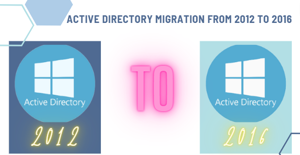 Migrate from one tree to another